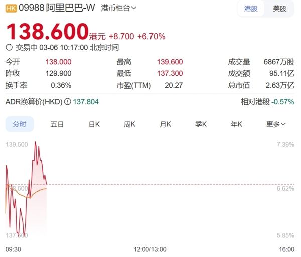 DeepSeek最强对手来了！阿里巴巴QwQ-32B正式发布：更小尺寸 消费级显卡即可部署